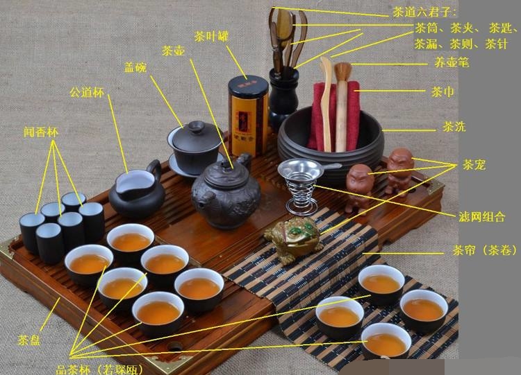 功夫茶禁忌，喝功夫茶有八大忌諱