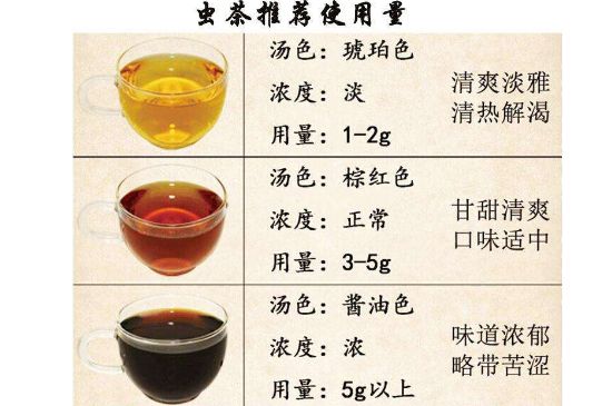 茶葉名稱(chēng)大全和圖片，茶葉名字大全三四個(gè)字！