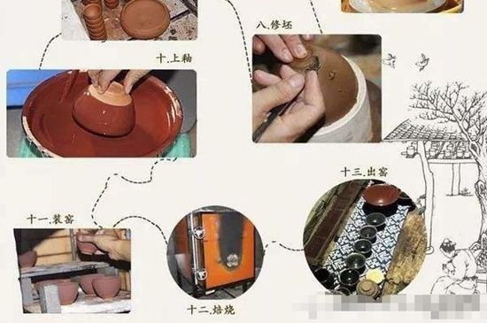 如何判斷化學(xué)釉建盞，用白醋可以鑒別化工釉嗎