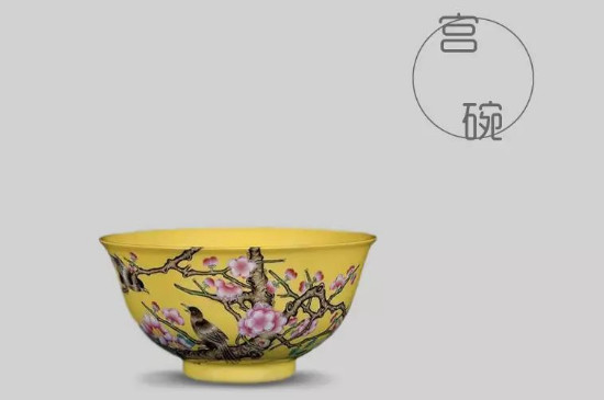 品茗杯的杯型介紹，品茗杯的器型類別分類大全圖