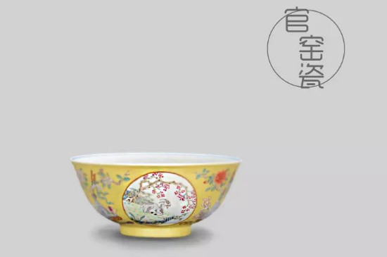 品茗杯的杯型介紹，品茗杯的器型類別分類大全圖