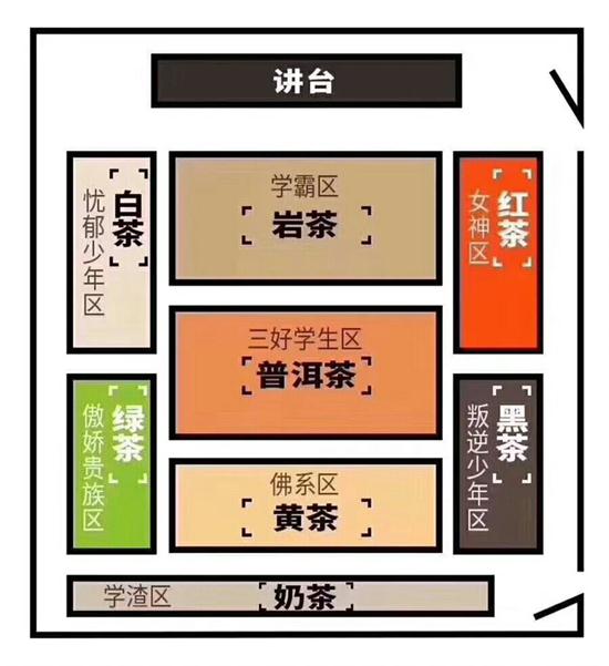 為什么喝巖茶看不起別的茶，喝巖茶的看不上所有茶類？