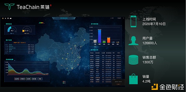 歡聚一堂，比茶大陸安“芯”好茶茶友聯(lián)盟會完美落幕